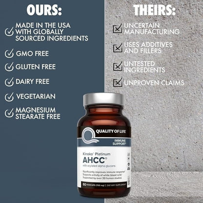 AHCC® Platinum - Kinoko® Platinum QUALITY OF LIFE